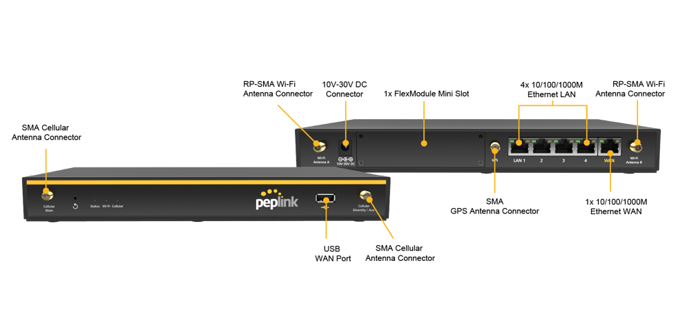 PepWave Balance 20X - CAT-7 Branch router (New Version)